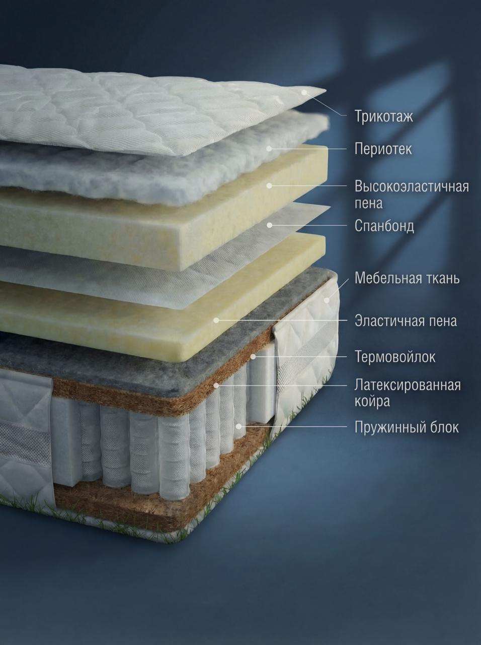 Матрас Аккорд