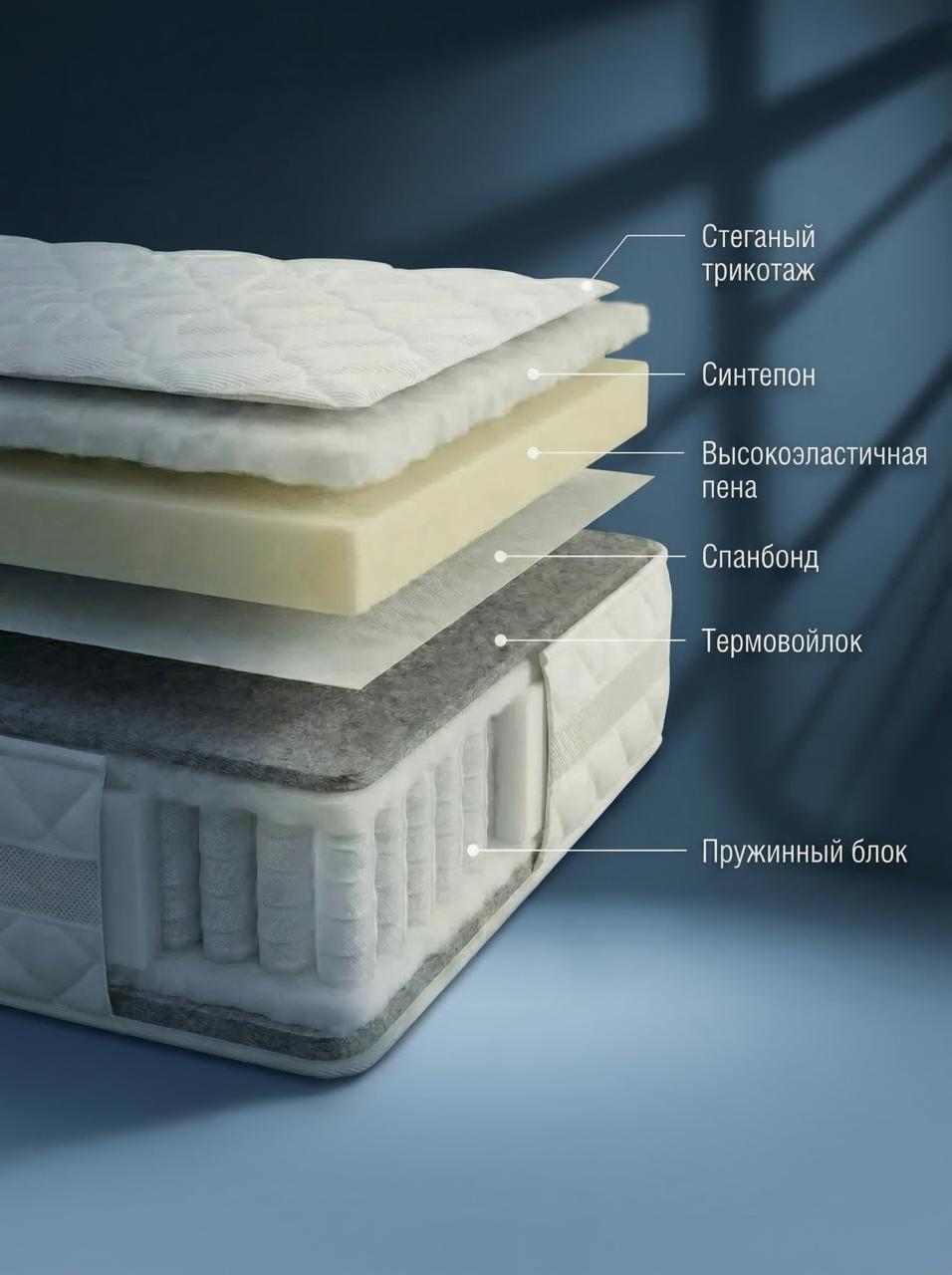 Матрас Облако