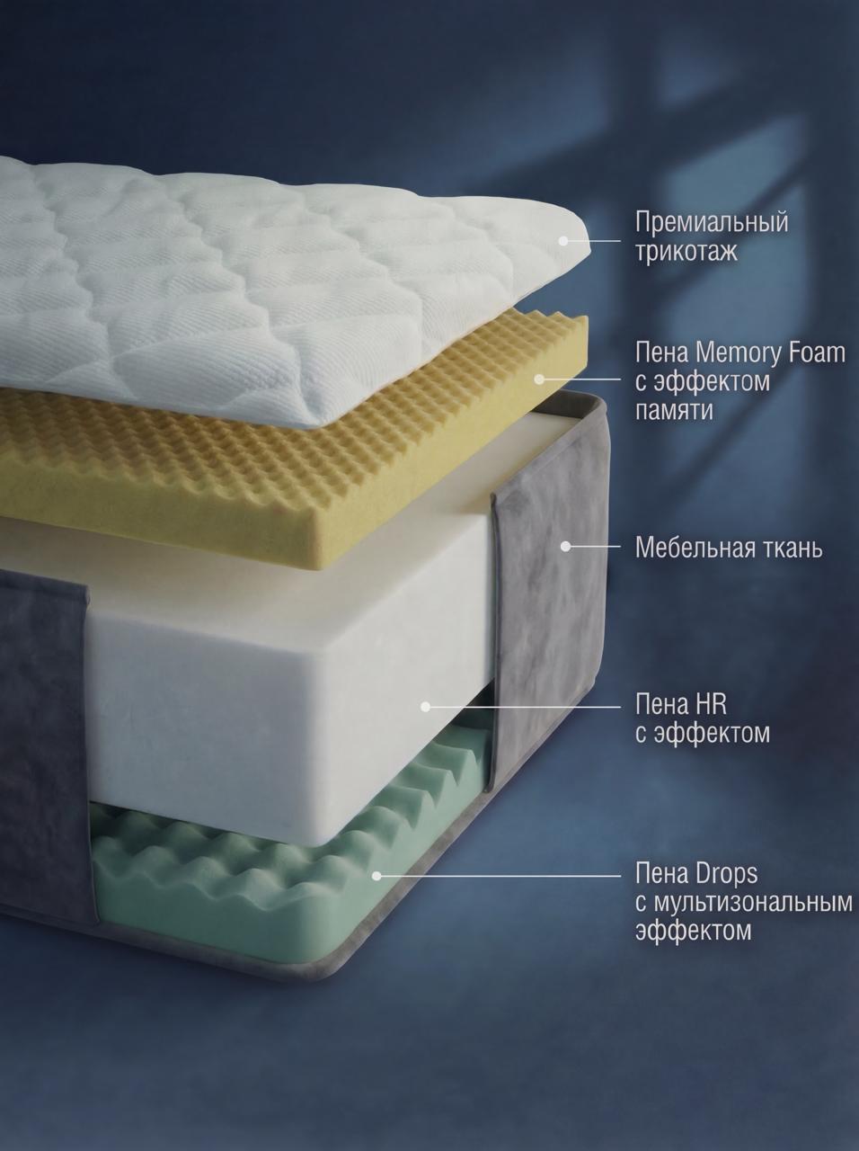 Матрас Оксфорд