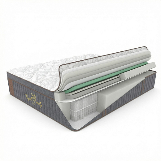 картинка Матрас Davidoff (ДАВЫДОФФ) 2